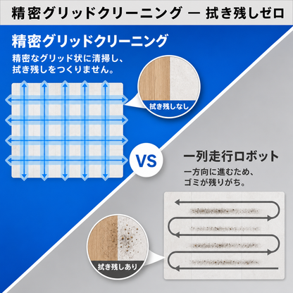 Celuvo X9 Plus ロボット掃除機｜水拭き・吸引 2in1／LiDARマッピング／自動ゴミ収集