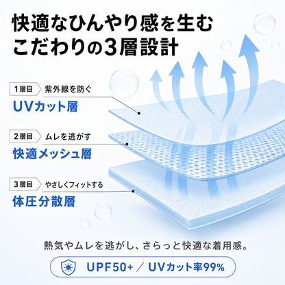 涼羽 冷感ポンチョ｜UVカット×接触冷感の軽量メッシュ羽織