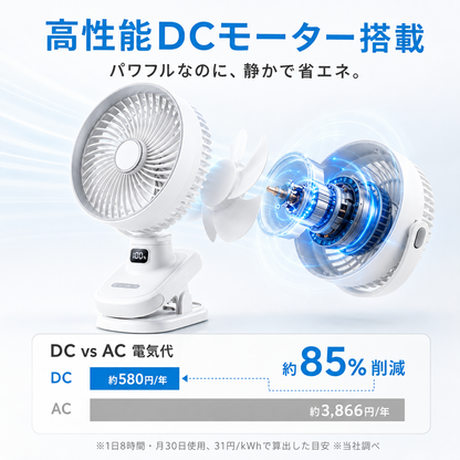 カゼメグリ™ 4WAYコードレスサーキュレーターファン